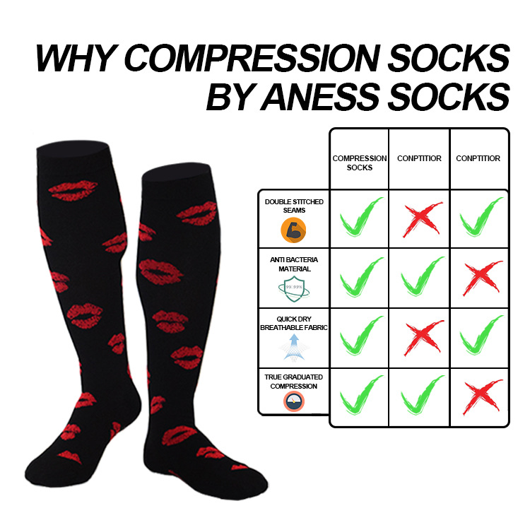 Unisex Patterned Graduated Compression Socks 15-25mmHg – Fun Print Long Tube Sport Socks